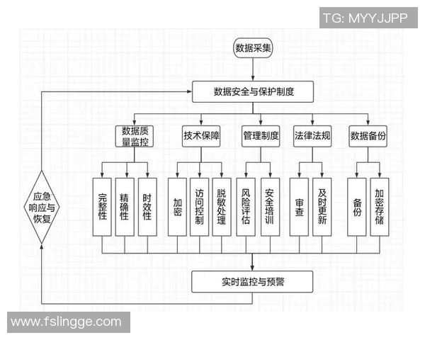 深入探讨上海乒乓球队力量表现的数据分析与训练策略研究