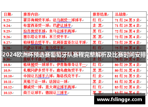 2024欧洲杯预选赛葡萄牙队赛程完整解析及比赛时间安排